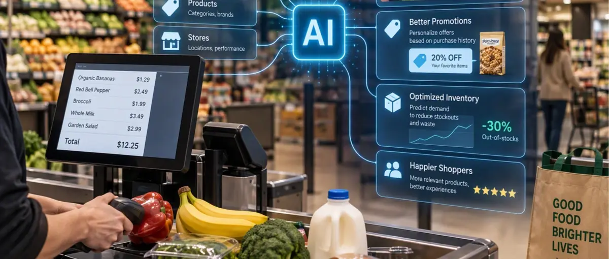AI for POS data